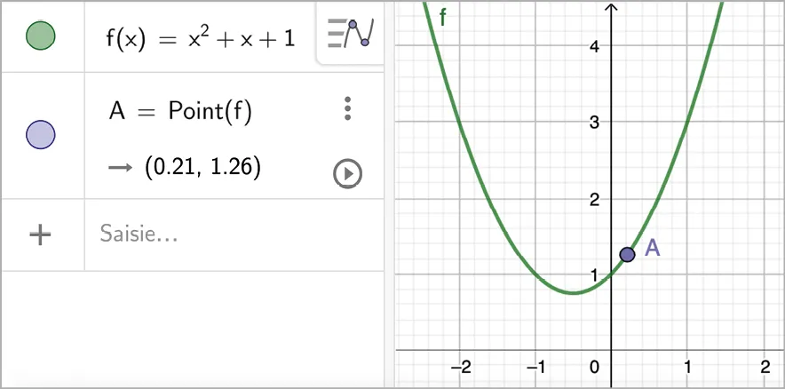 représentation geogebra de l'exercice 73