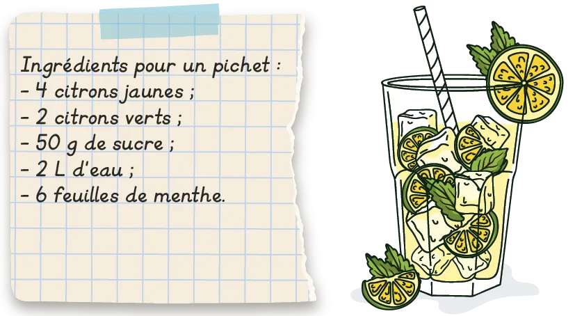 Recette de la limonade: Ingrédients pour un pichet: -4 citrons jaunes; - 2 citrons verts; - 50 g de sucre; - 2 L d'eau; - 6 feuilles de menthe.