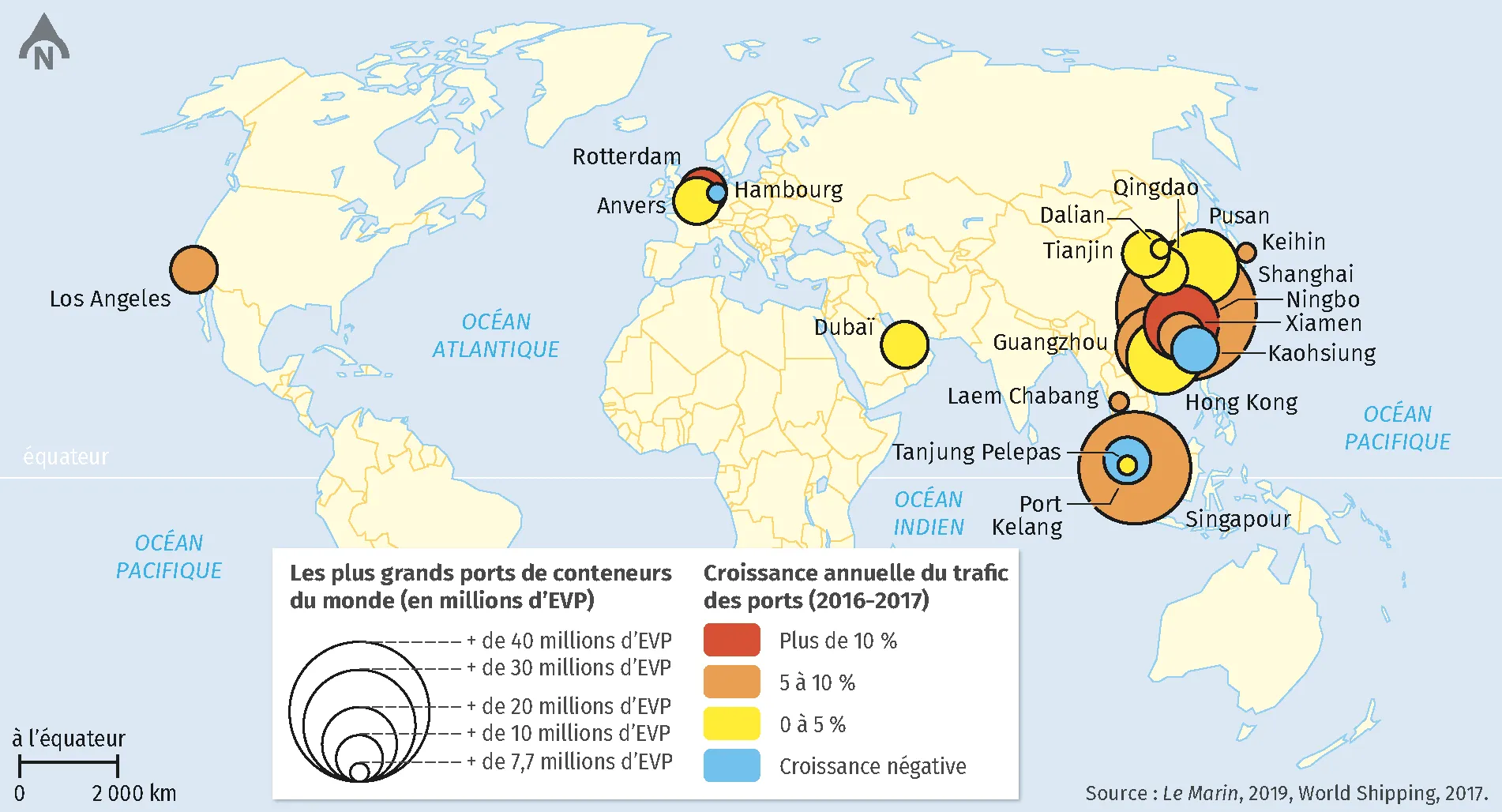 Les vingt plus grands ports de conteneurs du monde en 2019