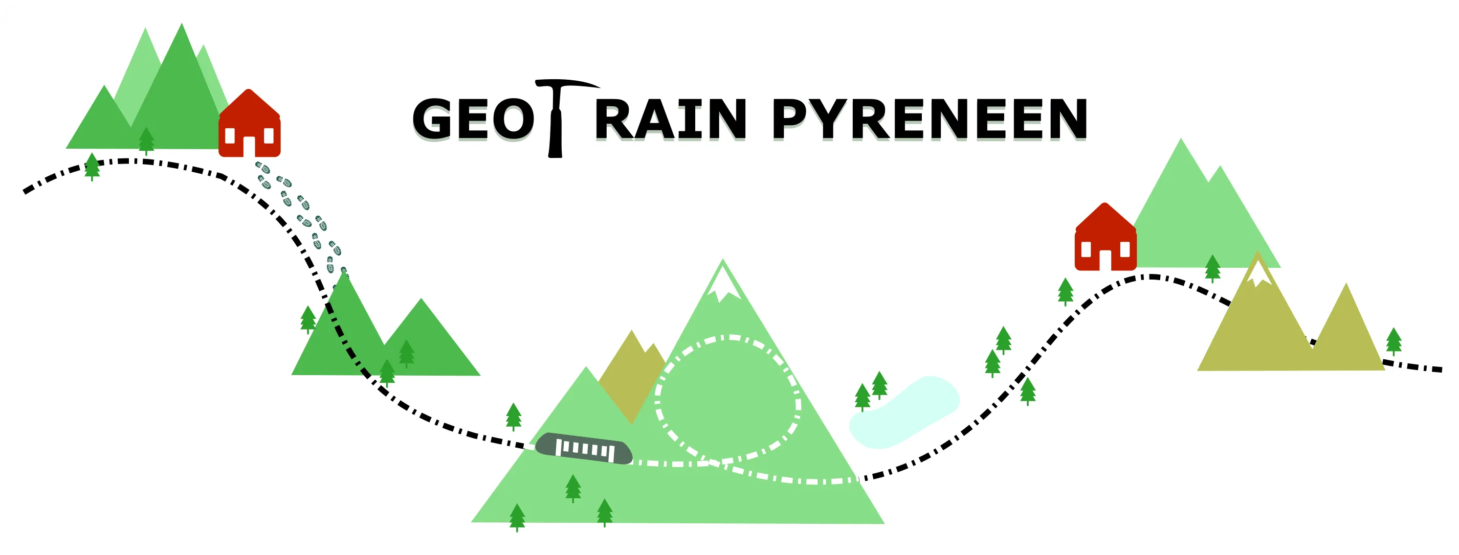 Le Géotrain pyrénéen