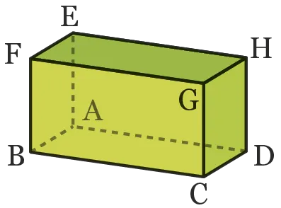 Figure d'un pavé droit