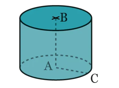 Figure d'un cylindre