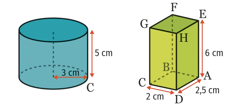 Deux solides, cylindre et pavé droit