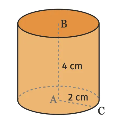 Figure d'un cylindre