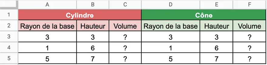 Image d'une feuille de calcul