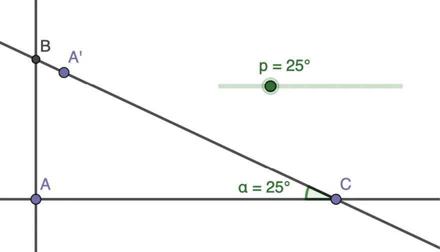 Illustration de la figure ABC créée sur GeoGebra.