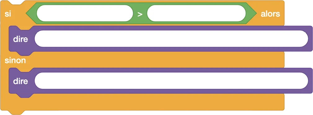 Capture d'écran de blocs de code Scratch : structure conditionnelle 'si…alors…sinon…' avec des espaces vides à remplir.