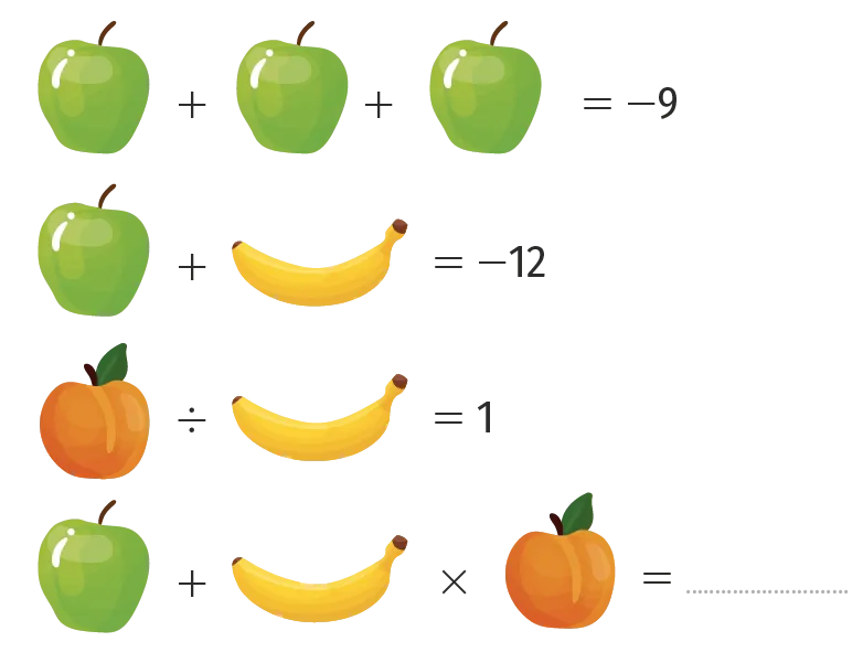 Illustration des opérations d'addition, division et multiplication des pommes, bananes et oranges