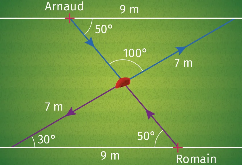 figure de l'exercice 56