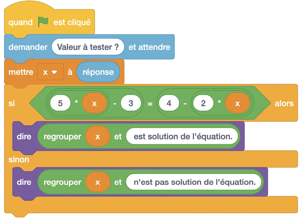 Illustration du programme Scratch.