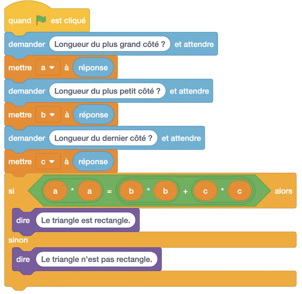 Illustration du programme Scratch.