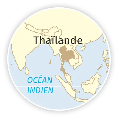 Thaïlande