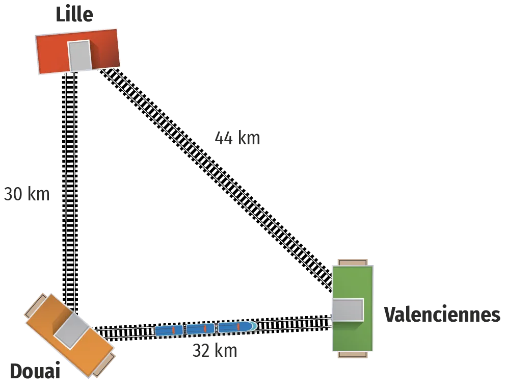 Schéma réseau TER Nord : Lille, Douai, Valenciennes. Distances indiquées.