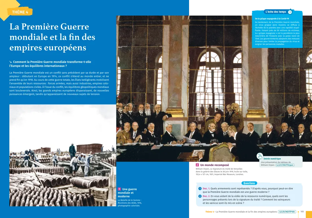 La Fin Des Empires Coloniaux - Diagram