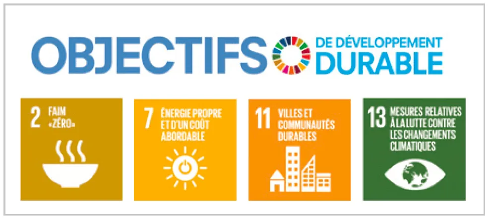 objectifs developpement durable