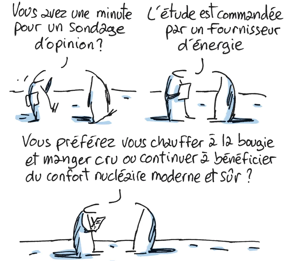 Dessin humoristique: sondage sur l'énergie nucléaire, choix entre confort moderne et retour à la bougie.