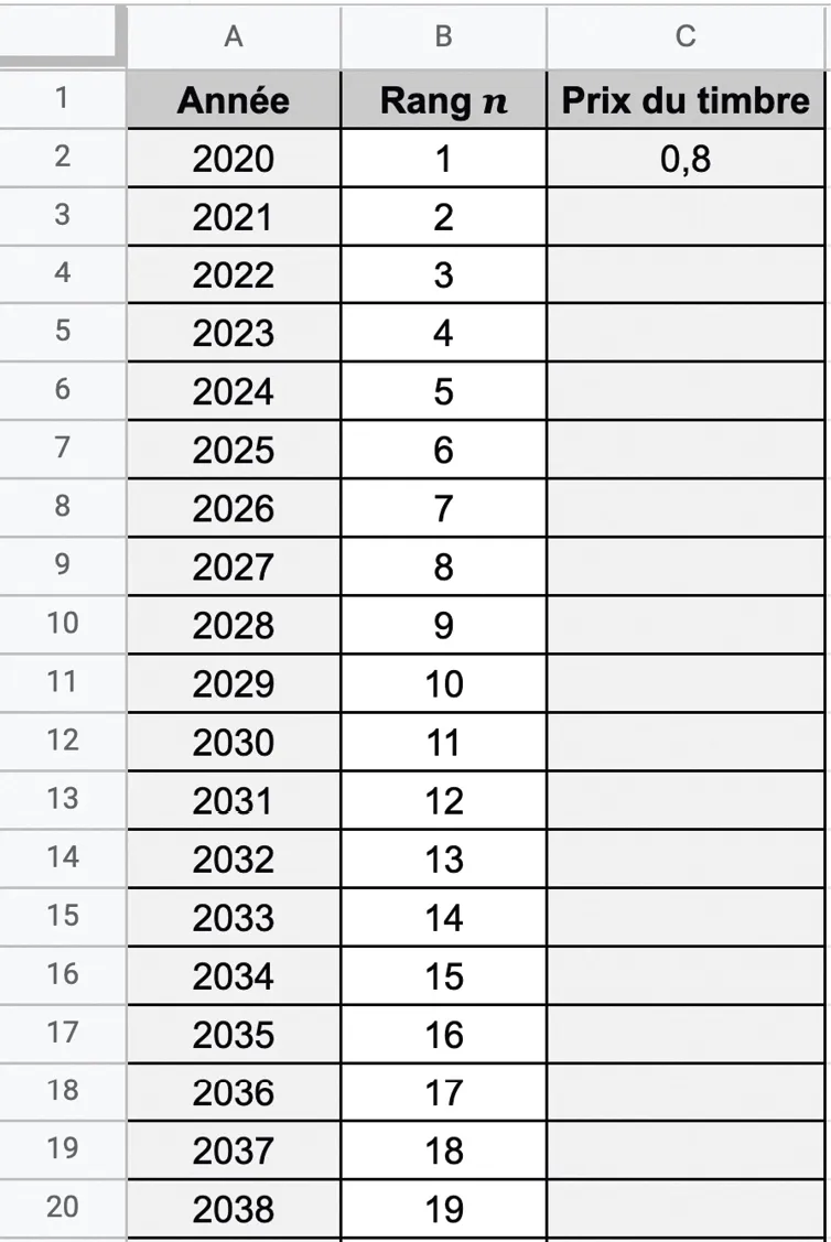 Tableau listant le prix des timbres de 2020 à 2038.