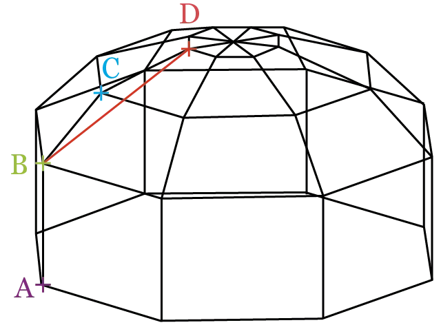 Diagramme géométrique illustrant la modélisation 3D d'une yourte, avec points A, B, C et D indiqués.