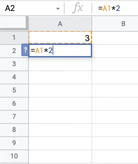 Capture d'écran d'un tableur montrant une formule : =A1*2