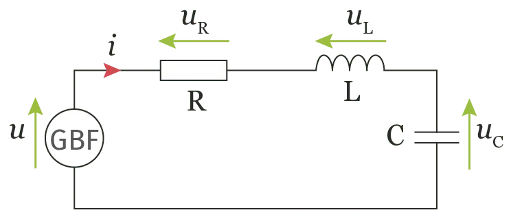 circuit RLC