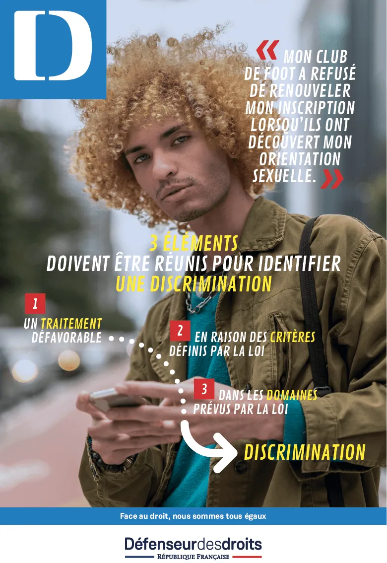 Affiche Défenseur des droits: jeune homme témoignant d'une discrimination liée à son orientation sexuelle.  Illustration et explications sur les critères légaux de la discrimination.