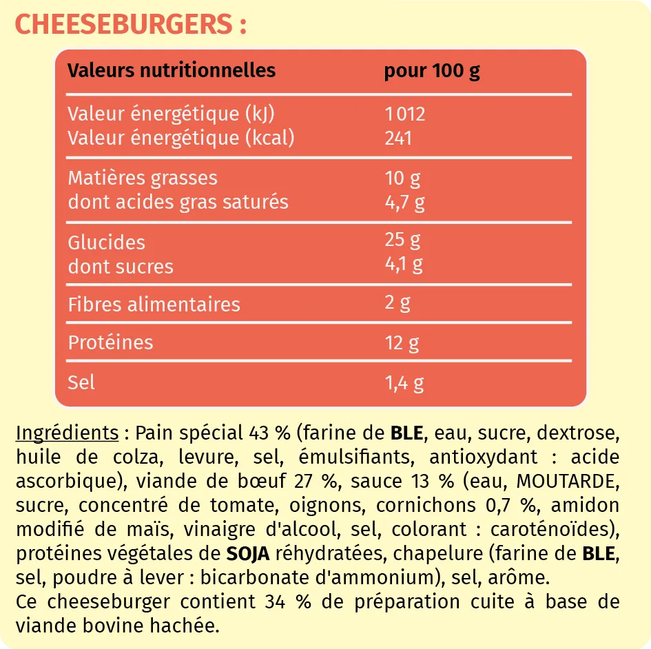 Les étiquettes alimentaires