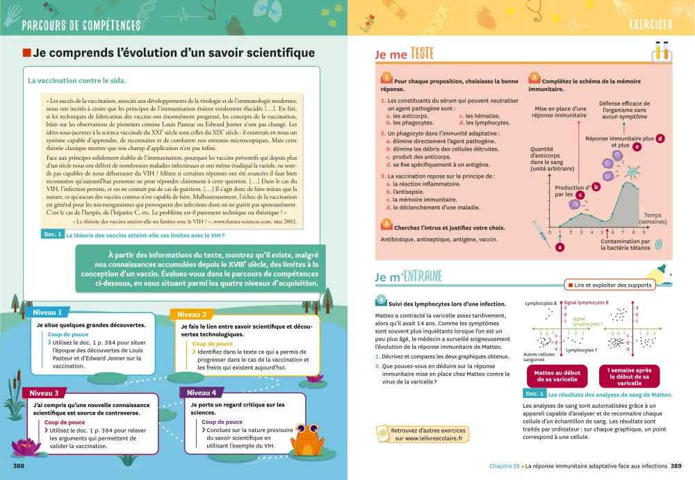 S'entrainer | Lelivrescolaire.fr