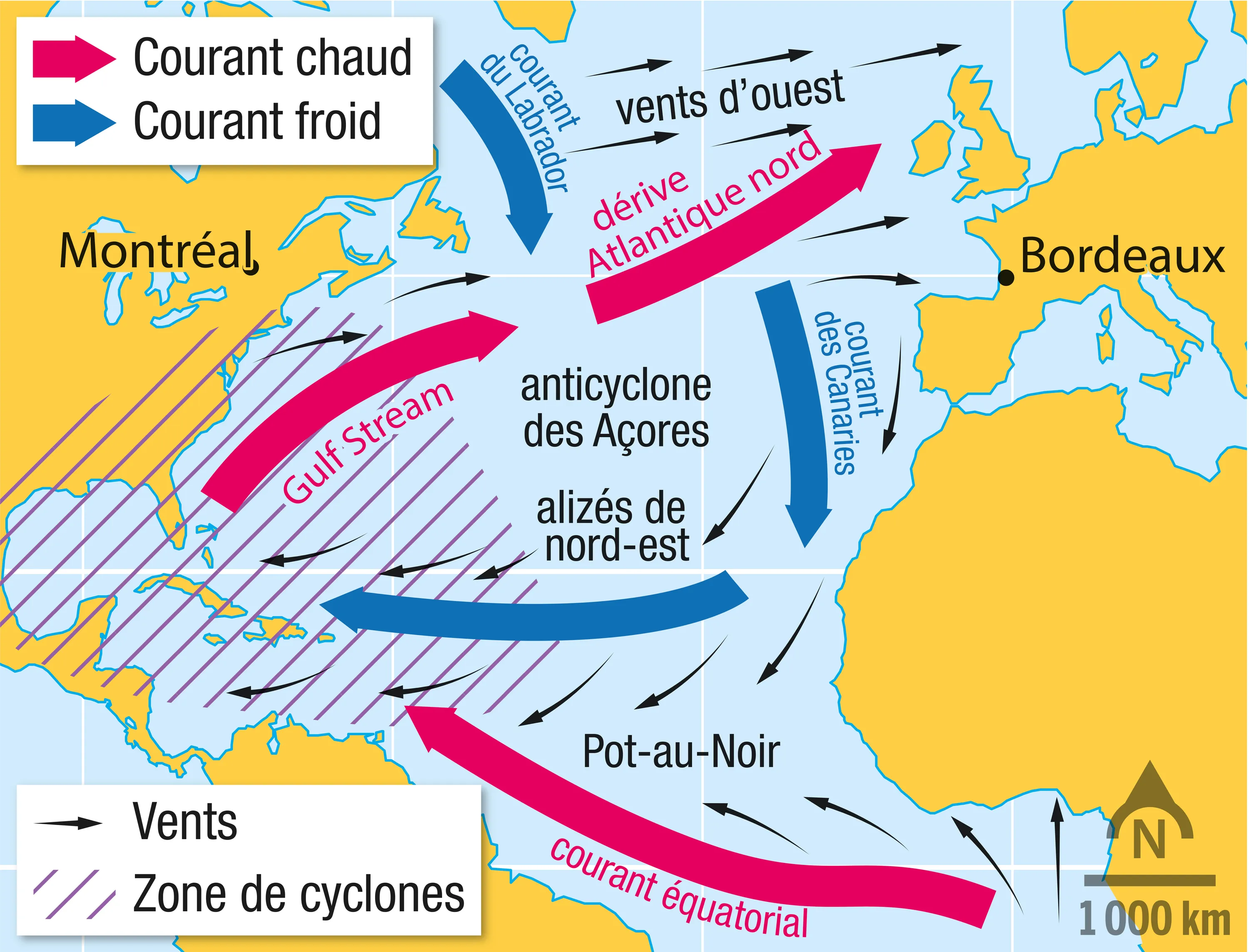Carte des courants marins et atmosphériques de l'Atlantique Nord.