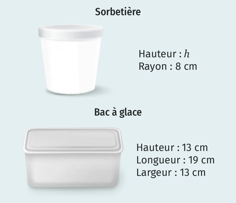 Illustration : comparaison bac à glace et sorbetière. Dimensions indiquées.