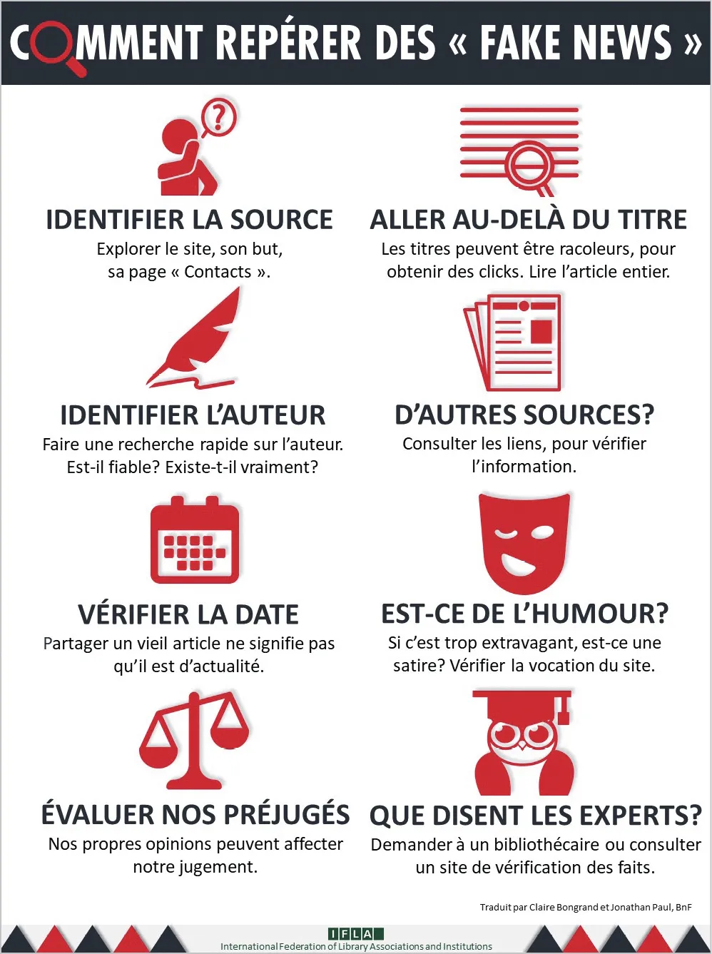 Infographie: repérer les fausses informations. Conseils: identifier la source, l'auteur, vérifier la date et les liens, évaluer ses préjugés et consulter des experts.