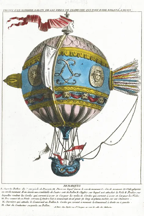 Globe élevé à Dijon