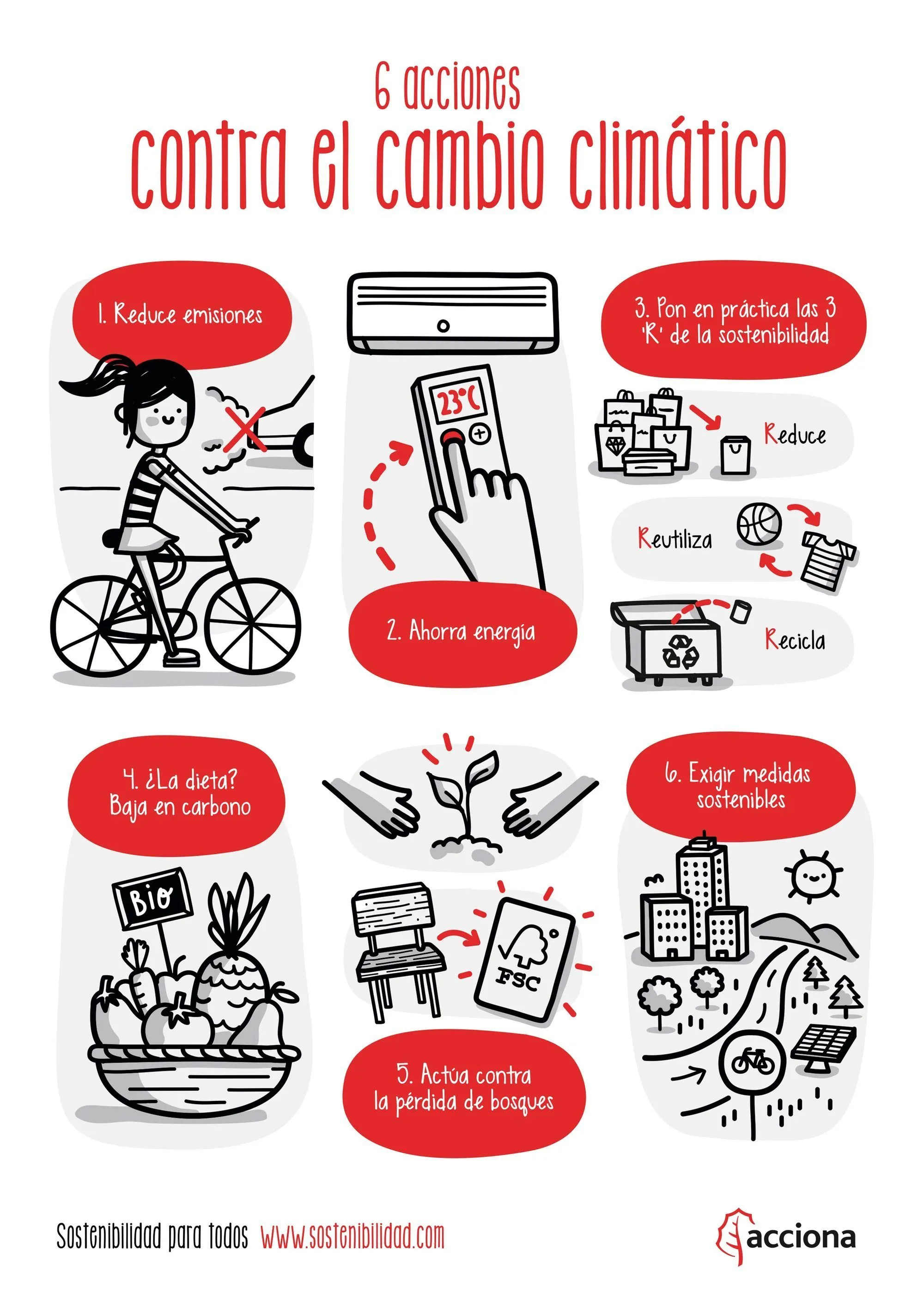 6 acciones contra el cambio