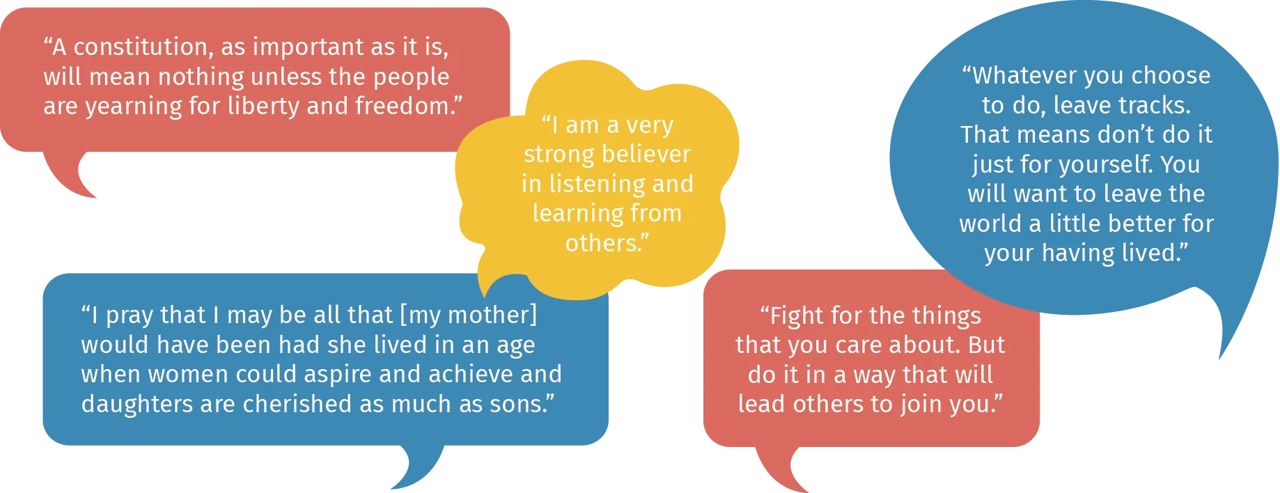 quotes by Ryth Bader Ginsburg.