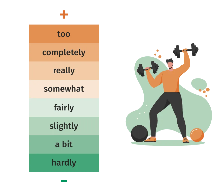 unit 5 infog1