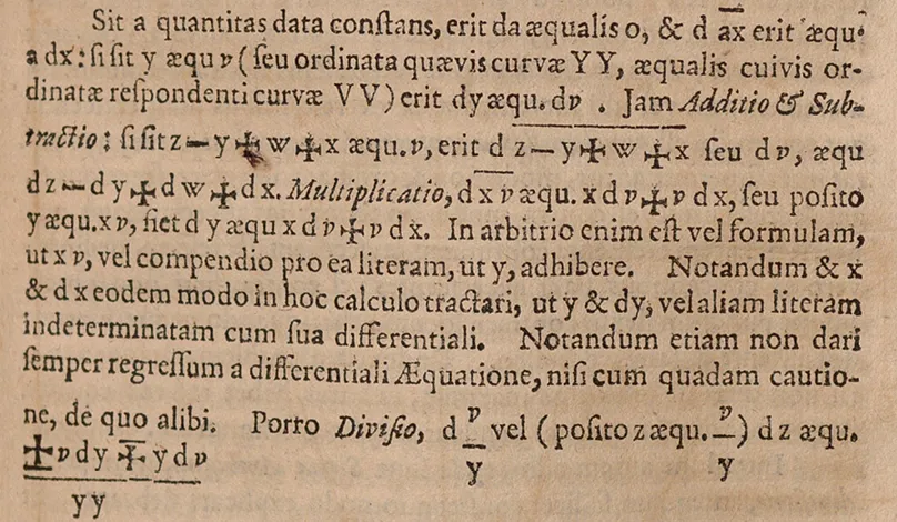 Nova Methodus pro Maximis et Minimis de Leibniz