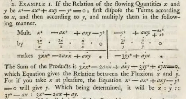 Extrait de Tractatus de Methodis Serierum et Fluxionum de Newton.