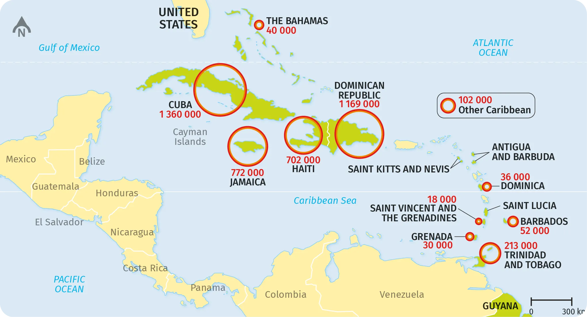 Map of the Caribbean islands with the number of people who have immigrated to the U.S., 2019.