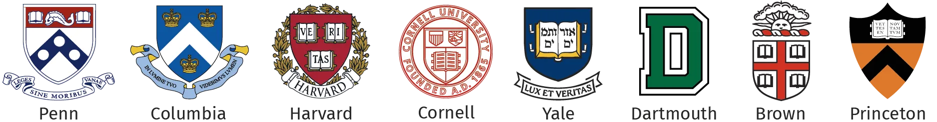 Infographie Ivy League.
