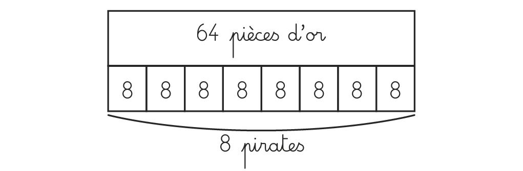 matce1-guide-rdp59-inf05.webp
