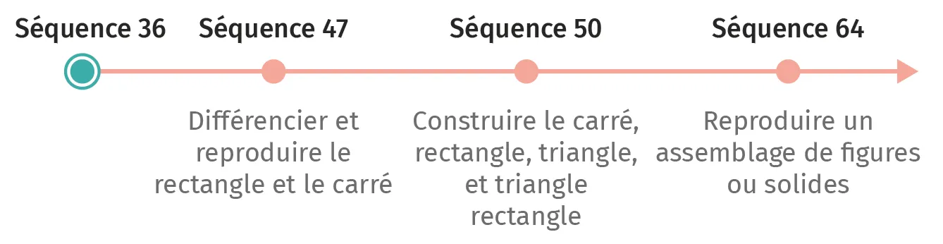mat-ce1-guide-friseseq51.webp