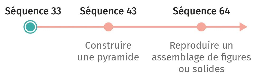 mat-ce1-guide-friseseq48.webp