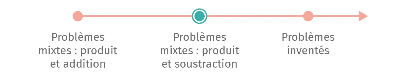mat-ce1-guide-frise-rdp-p5-02.webp