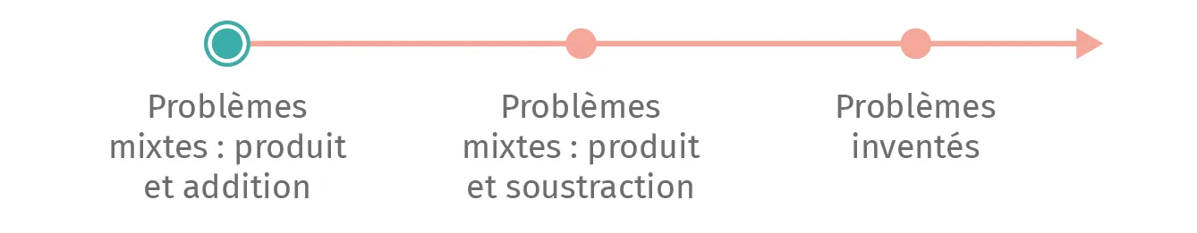 mat-ce1-guide-frise-rdp-p5.webp