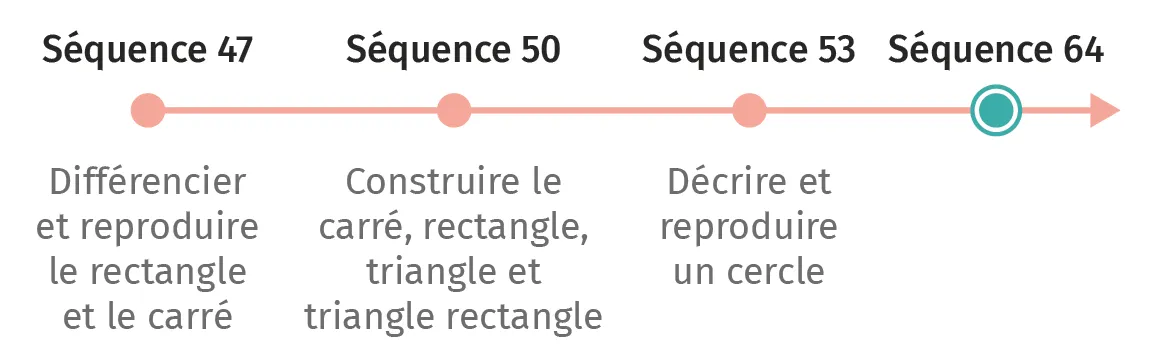 mat-ce1-guide-friseseq91.webp