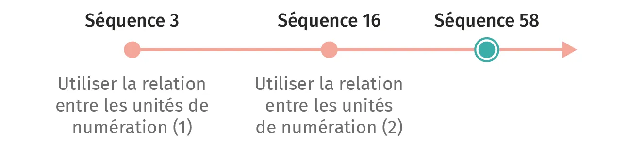 mat-ce1-guide-friseseq85.webp