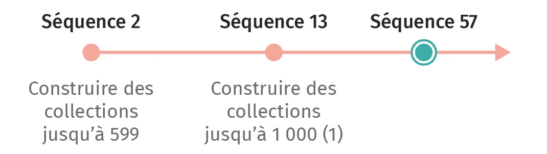 mat-ce1-guide-friseseq84.webp