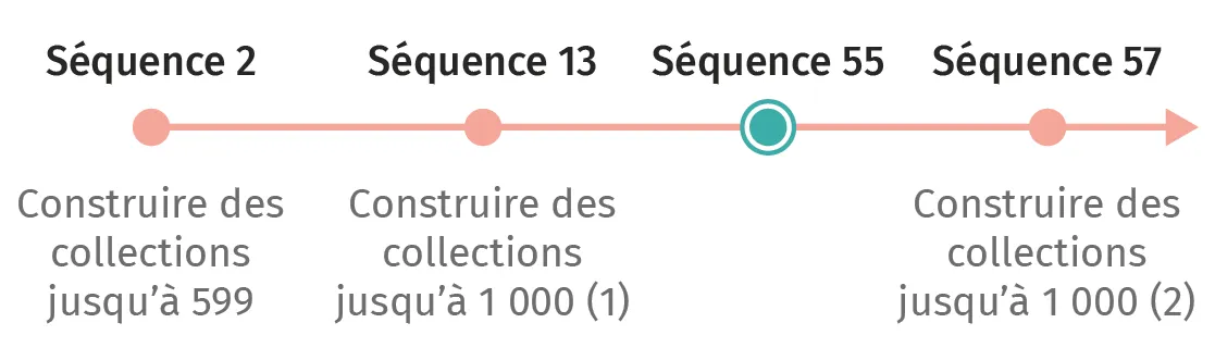 mat-ce1-guide-friseseq82.webp