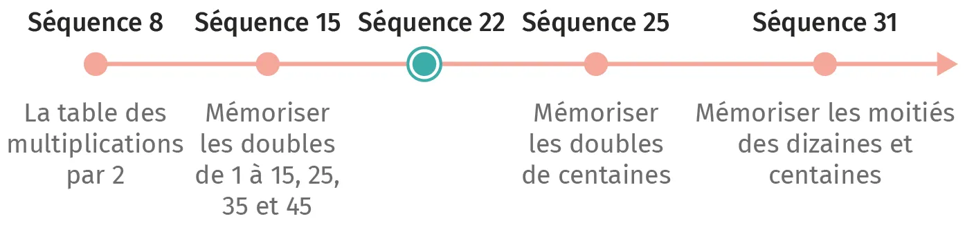 mat-ce1-guide-friseseq30.webp