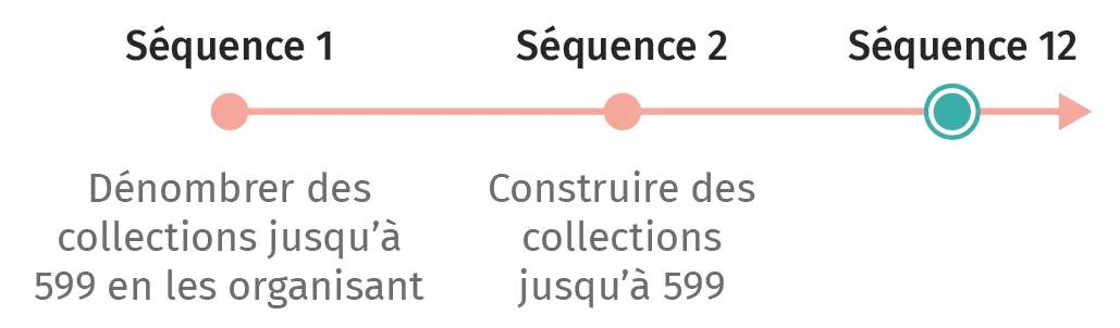 mat-ce1-guide-friseseq19.webp