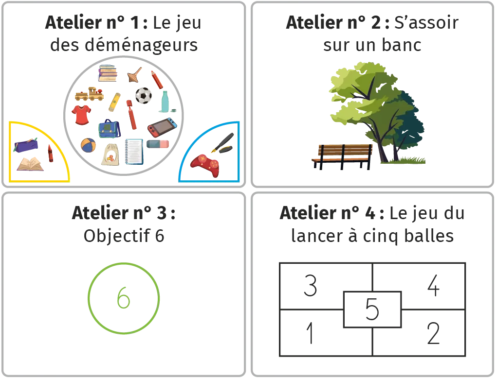 Atelier 1 : Le jeu des déménageurs